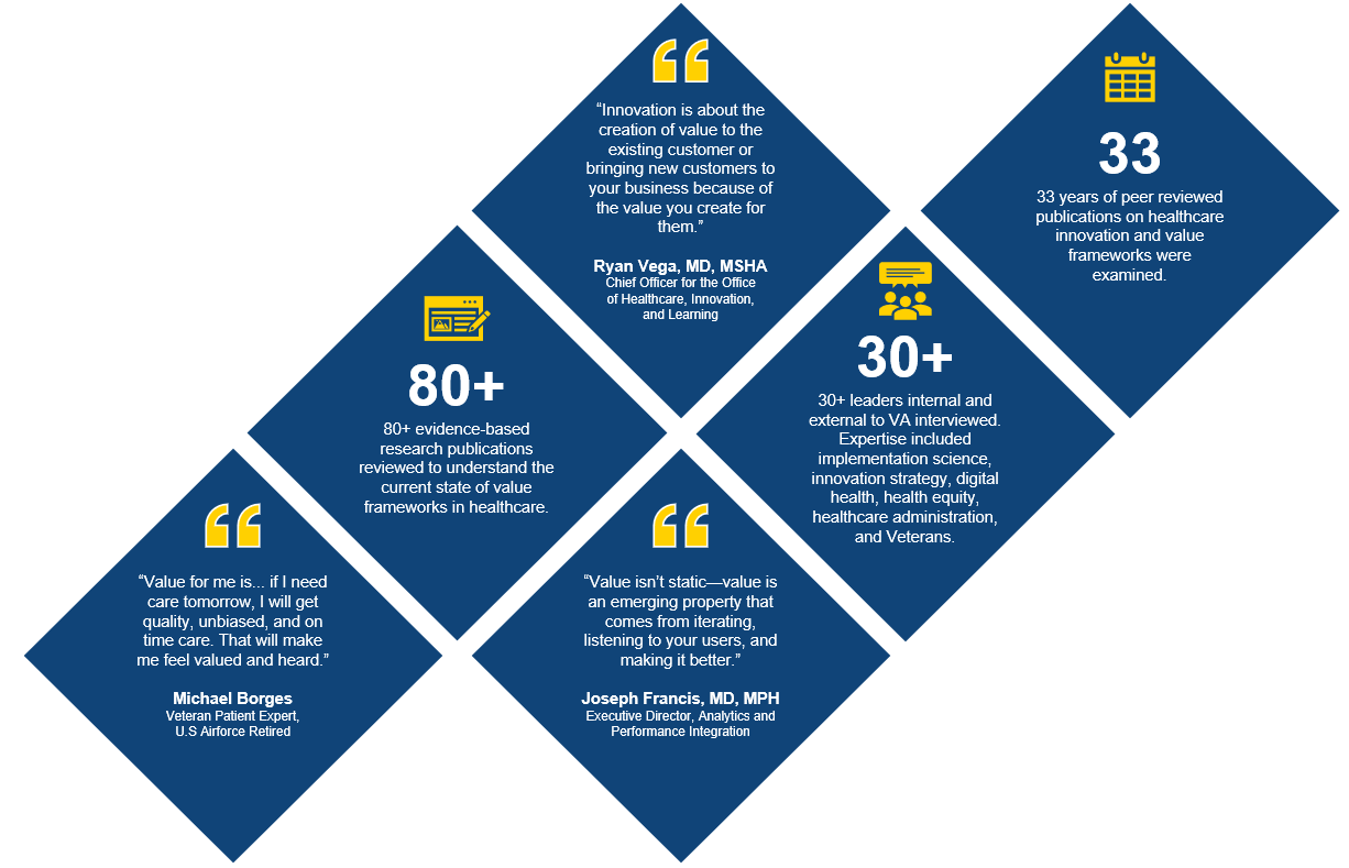 Evidence-based Framework for Evaluating Healthcare