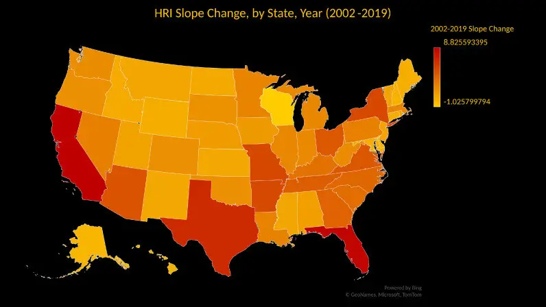 Map of US with showing HRI Slope Change by state and year.