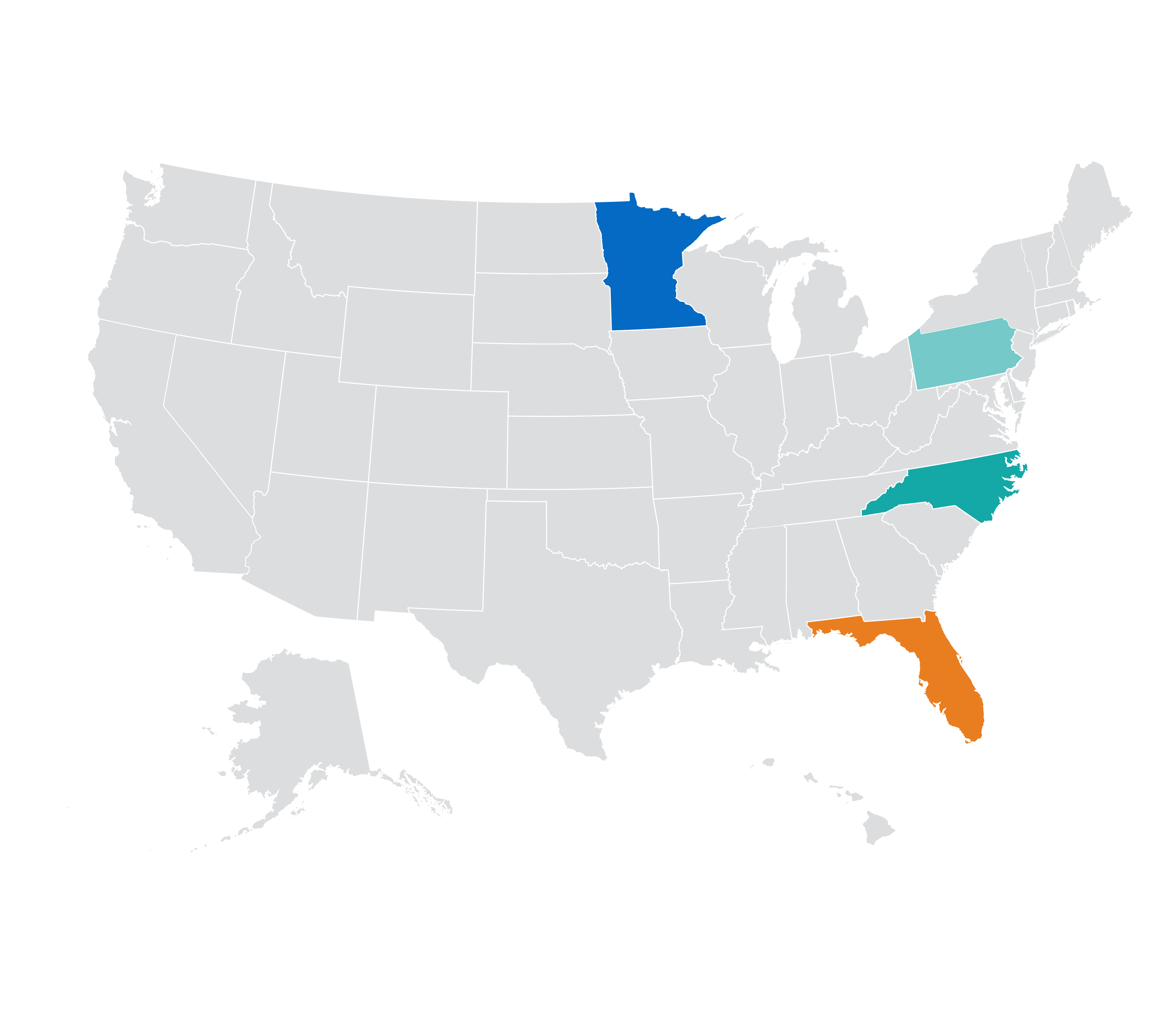 Simulation Programming Sites MAP